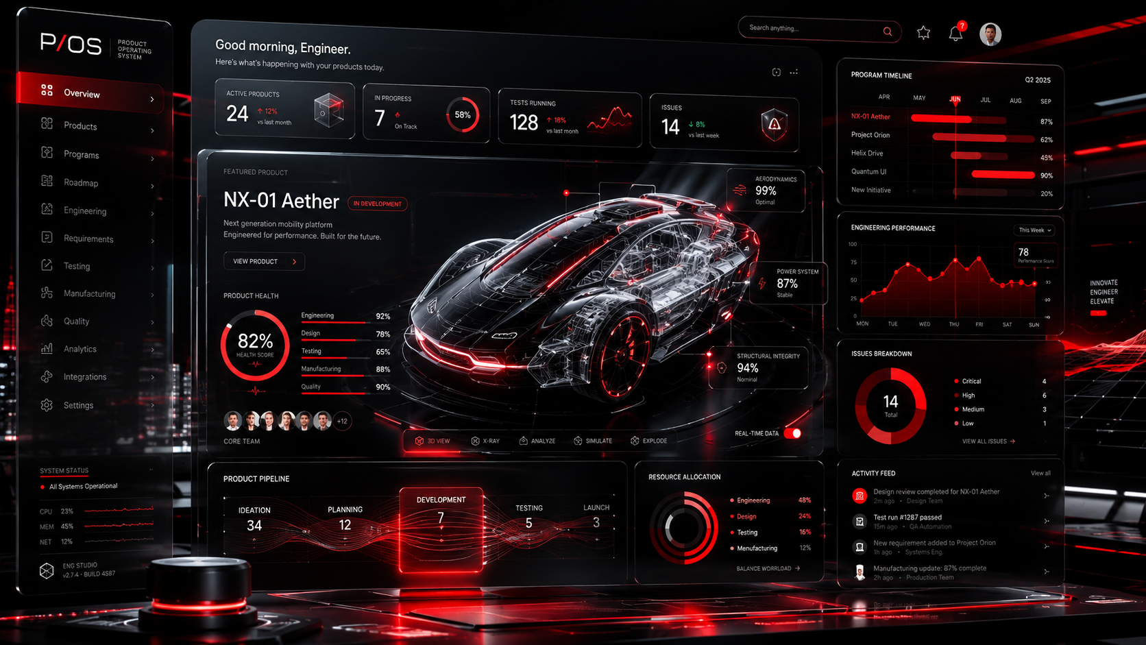 Starblack V2 Product Command Center - A visionary operating system for elite startups.